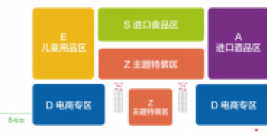 2016溫州進(jìn)口商品展明天舉行，展覽制作工廠認(rèn)為這些細(xì)節(jié)你該了解！