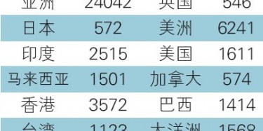 第116屆廣交會一期現(xiàn)場報道，畢加展臺效果顯著