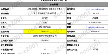 全國(guó)超3萬平米的大型展館，一起來數(shù)一數(shù)